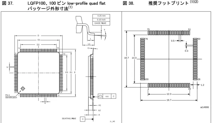 図 37. LQFP100、 100 ピ ン low-profile quad flat  　 　 　 パ ッ ケージ外形寸法 (1) 図 38. 推奨 フ ッ ト プ リ ン ト (1)(2) 1