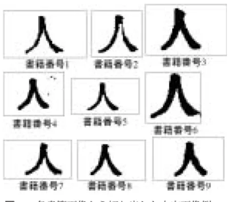 図 1 各書籍画像から切り出した文字画像例