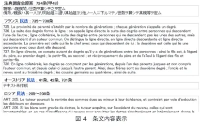 図 4  条文内容表示 3.2. 「参照外国法分析器」からの利用 俯瞰分析として説明した「参照外国法分析器」からも、個別分析が可 能となっている。同じ個別分析でも、 Article History からの利用とは異 なる場面を想定している。 Article History からの利用は、日本民法典の 側から、参照外国法へアクセスするように設計されている。これに対し て「参照外国法分析器」からの利用は、外国法の側から情報へアクセス するように設計されている。 参照回数を示す表（図 1）において、国・地域名部分