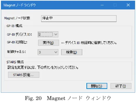 Fig. 20  Magnet ノード  ウィンドウ 