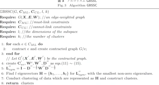 図 3 アルゴリズム GBSSC Fig. 3 Algorithm GBSSC GBSSC(G, C M L , C CL , l, k)