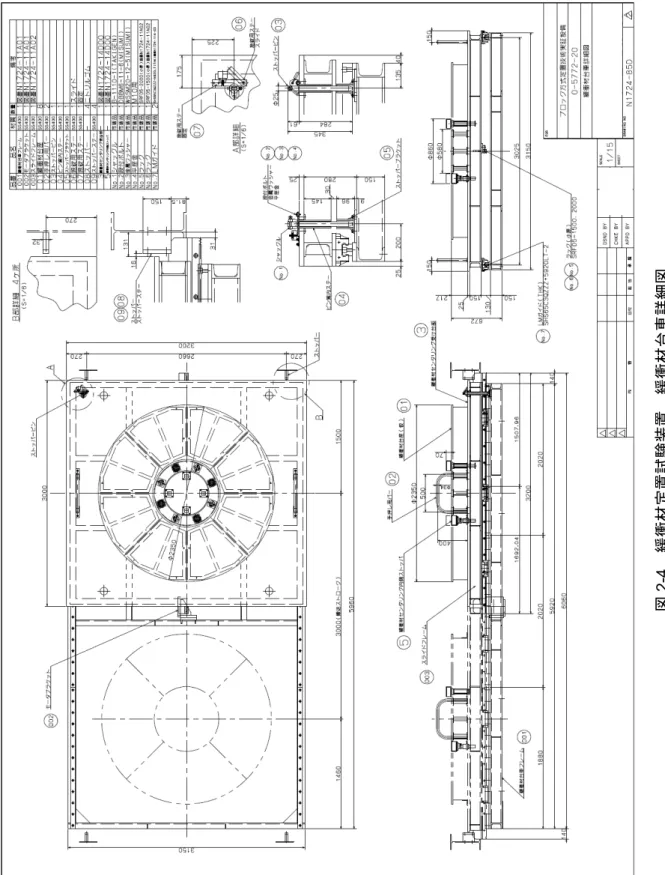 図 2-4緩衝材定置試験装置緩衝材台車詳細図