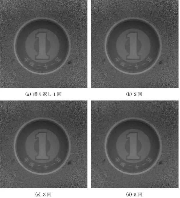 Fig. 4-9 3×3 移動平均フィルタによる平滑化処理（1 円玉） 