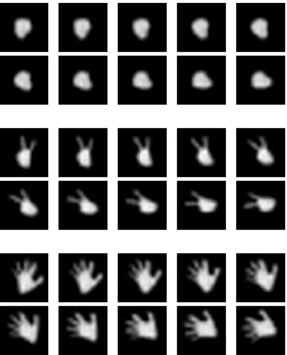 図 4.7  16×16 画素低解像度画像の高解像度補間画像(128×128) 