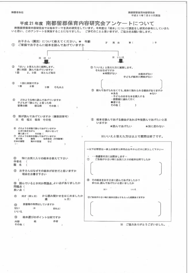 図 1 ． 2009 年度のアンケート用紙