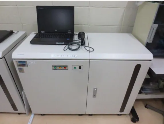 Fig. 1  OSL 測定部の構造 