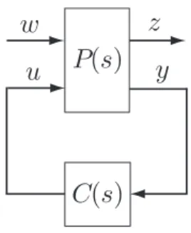 Figure 2.1: Block diagram of H ∞ control problem