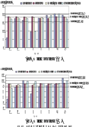 図 5 Sample Data (Human Aorta)