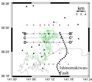 Fig. 7. Distribution of aftershocks and the location of vertical cross sections (modified after  Okada et al., 2007)