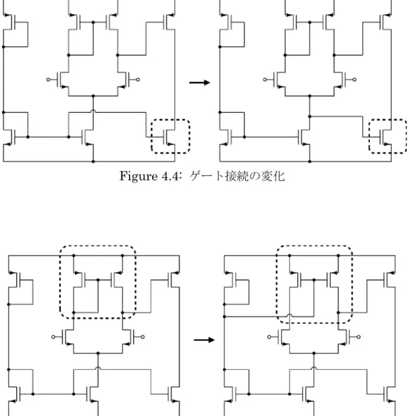 Figure 4.5:  共通なゲート端子の変化 
