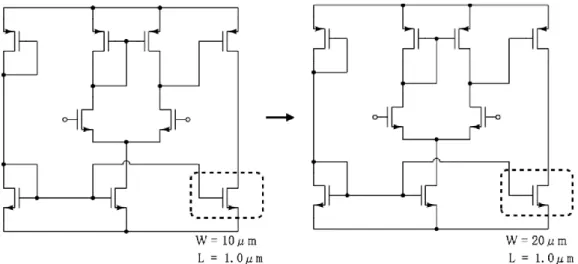 Figure 4.6:  素子値の変化 