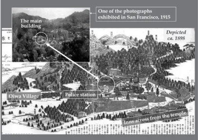 Fig. 2 Nissekiji Temple and its surroundings