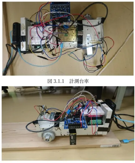 図 3.1.1  計測台車 