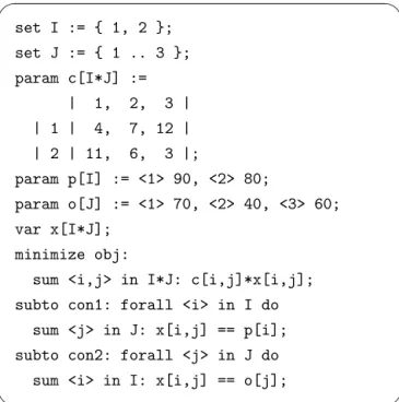 図 2: 輸送問題の問題ファイル tp01.zpl