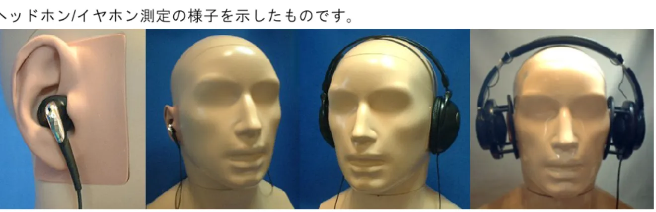 図 9  ヘッドホン/イヤホン測定の様子（サザン音響 SAMAR HATS Type4500） 
