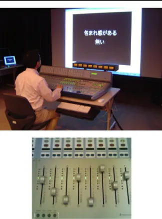 Figure 2    Playback environment and eight faders for  evaluation of each microphone array