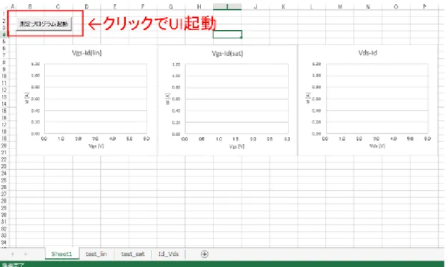 図 5.2  各種 I-V 測定の設定画面 
