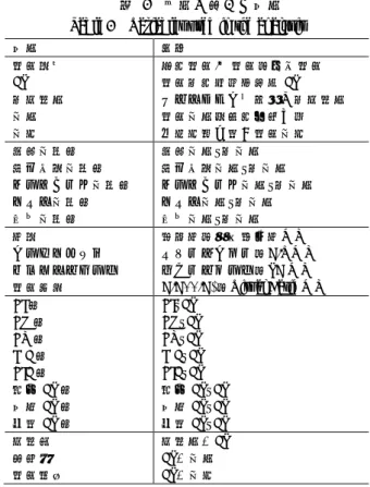 Table 1  Variables used in the analysis 