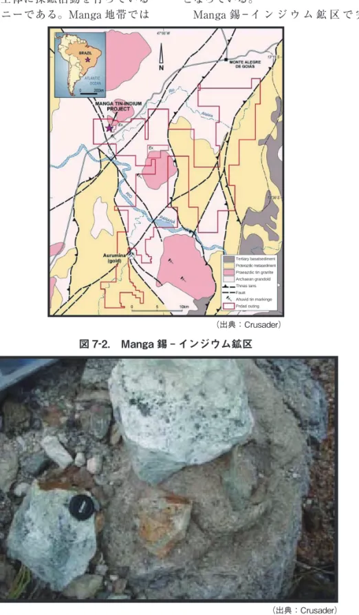 図 7-2.　Manga 錫 - インジウム鉱区
