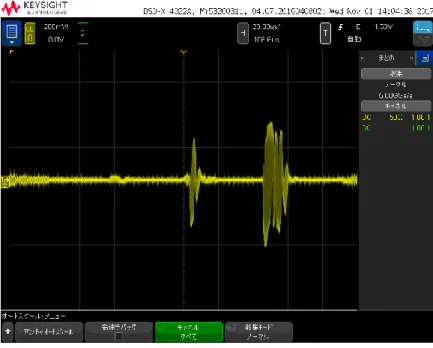 Fig. 3-6  ミキサー-フィルター間(I 値) 