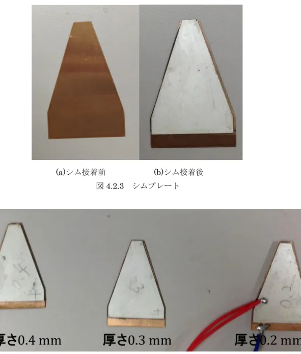 図 4.2.4  PZT 素子・厚さ違い 