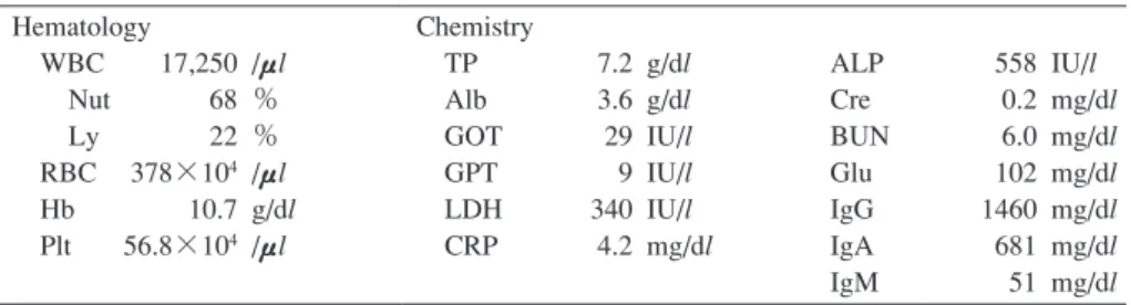 Fig. 1　Distinguishing BCG Tokyo from the reference  strains (M. tuberculosis and M. bovis) by multiplex PCR
