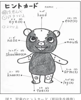図 7 児童のヒントカード（原田先生提供）