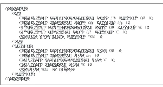 Fig. 10 An example XML code for physical speciﬁcation description.