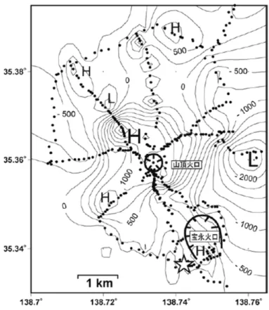 Fig． １ ０． Self‐potential distribution around the summit of Fuji Volcano．Contour interval is０． ２ ５V．Star shows the reference point．Thick lines indicate the locations of the summit  cra-ter and the Hoei cracra-ter．