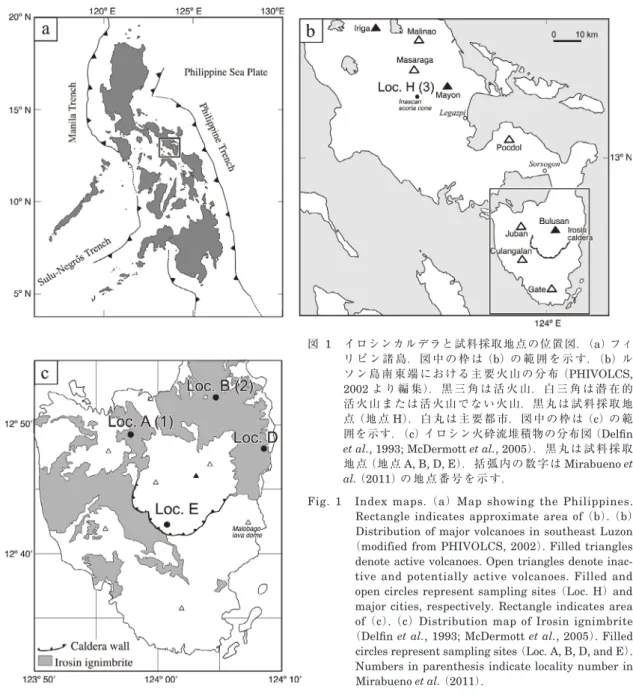 Fig.  1　Index  maps. （a） Map  showing  the  Philippines.  Rectangle  indicates  approximate  area  of  （b）