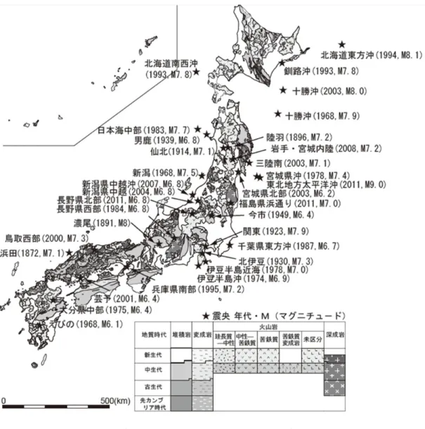 図 3.1  地震地すべりを伴った近代の主な地震と地質分布 