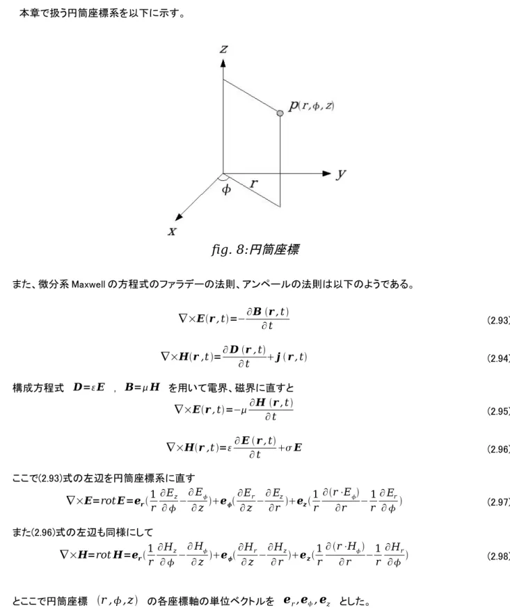 fig. 8: 円筒座標 2.5.円筒座標系における FDTD 法解析 　本稿では円筒導波管の解析も FDTD 法を用いて行った。従来のデカルト座標では円や円柱を表現するのは困難 であるため、円筒座標系の FDTD 法の取り扱いが必要となる。本章では円筒座標系における FDTD 法について述べる。 2.5.1.円筒座標系におけるMaxwellの方程式　本章で扱う円筒座標系を以下に示す。 また、微分系 Maxwell の方程式のファラデーの法則、アンペールの法則は以下のようである。 ∇×Er , t=− 