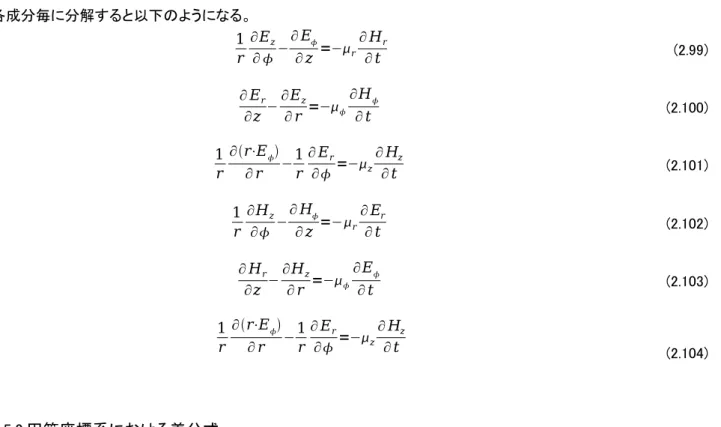 fig. 9: 円筒座標系＆セル配置各成分毎に分解すると以下のようになる。1r∂Ez∂ −∂E∂z=−r∂Hr∂t (2.99)∂Er∂z−∂Ez∂r=−∂H∂t(2.100)1r∂r⋅E∂r−1r∂Er∂=−z∂Hz∂t(2.101)1r∂Hz∂−∂H∂z=−r∂Er∂t(2.102)∂Hr∂z−∂Hz∂r=−∂E∂t(2.103)1r∂r⋅E∂r−1r∂Er∂=−z∂Hz∂t(2.104) 2.5.2.円筒座標系における差分式　空間を円筒座標系をもとにして、r
