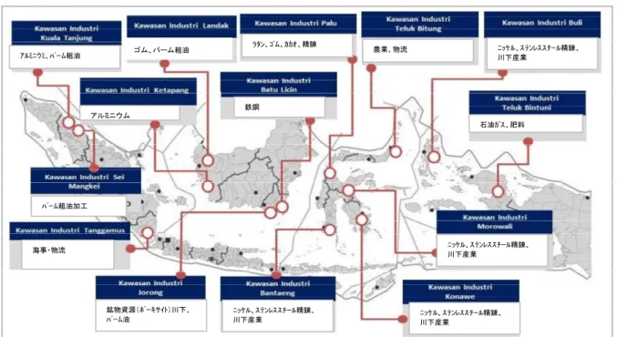 図 2-12  14 カ所新設工業団地計画  出典：インドネシア 5 カ年計画    タンガムス工業団地の土地は国営石油会社のプルタミナが所有しており、造船、鉱業、不 動産開発などの事業に従事する PT Repindo グループとプルタミナの合弁会社を設立して開 発にあたる予定である。面積はおよそ 1,000 ヘクタールで、インドネシア工業省の資料によ ると、日本の大手商社が造船所と発電所に投資することを交渉中である。    またインドネシア投資調整庁のウェブサイトによると、3 カ所の造船工業団地の計画があ