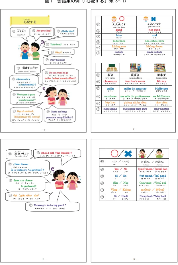 図 1  会話集の例（ 「心配する」pp.8-11） 