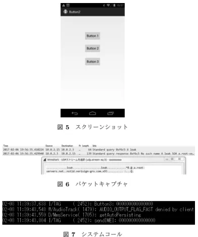 図 5 スクリーンショット 図 6 パケットキャプチャ 図 7 システムコール 時間とアプリからの通知を確認する．図 6 は実行中に取 得したパケットを WireShark[14] で開いた画像である．パ ケットの送信時間や通信のストリームに含まれる内容か ら，利用者情報送信の有無と送信が行われた時間を確認す る．図 6 の例では送信されたパケットのストリームに端末 内のメールアドレスのダミーデータ ’“leak” が含まれてい たことからメールアドレスの利用者情報の漏えいを示して いる．図 7 は実行中の