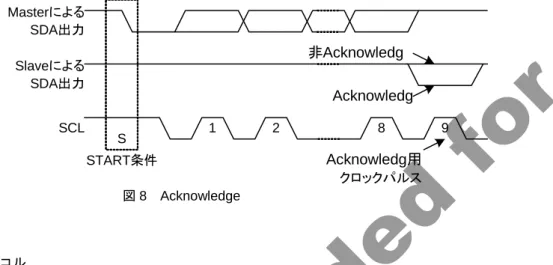 図 8  Acknowledge 