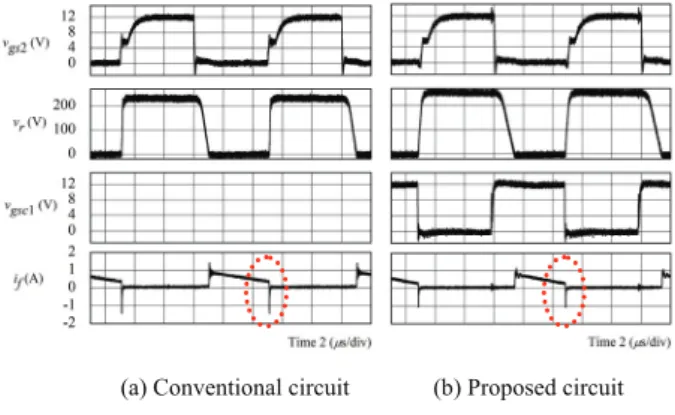 図 4  負荷抵抗 800 Ω のときの実検結果  Fig. 4. Experimental results at 800-Ω load resistance. 