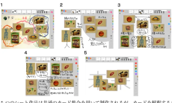 図 1 Zuzie デジタル組作品の例 Fig. 1 Example of Zuzie Digital Composition