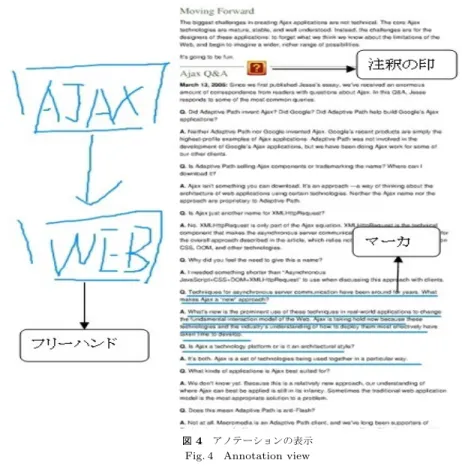図 3 システムの流れ Fig. 3 System ﬂow