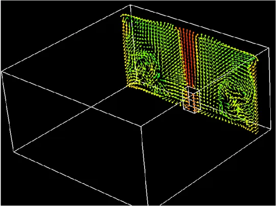 Fig. 2-2.  室内気流分布可視化 xz 平面表示(y＝0.42)． 
