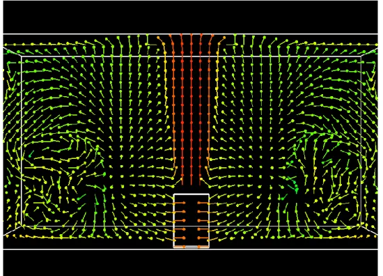 Fig. 2-5.  室内気流分布可視化 xz 平面表示(後ろ視点 y＝0.42)． 