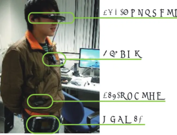 図 2 AR ユーザのハードウェア構成 Fig. 2 The configuration of AR user hardware.