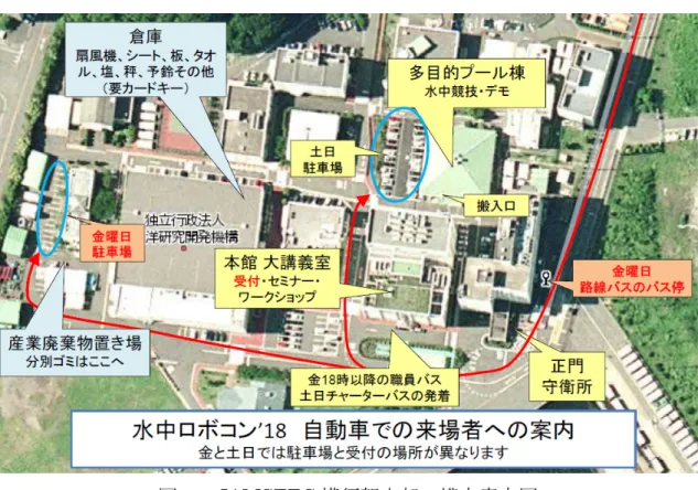 図 7-1 JAMSTEC 横須賀本部  構内案内図  金曜日と土日では駐車場の場所が異なります。