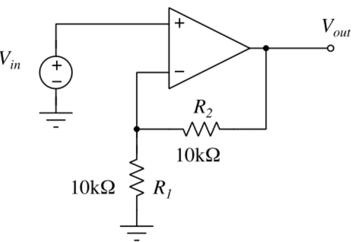 表 3.2  バイアス電流の安定性評価  温度  -40℃  25℃  80℃  電源電圧  設定値×0.9 V  I 1  I 2 I 3 設定値  [V]  I 4 I 0 I 5 設定値×1.1 V  I 6 I 7 I 8 3.3.4  出⼒抵抗（OR）  ・算出⽅法    出⼒抵抗値算出のため、図 3.1 に⽰すテストベンチを⽤いて伝達関数解析を⾏う。 伝達関数は、V in から V out までの⼩信号伝達を求めるものである。ここでの⼩信号伝達 は直流におけるものであり、利得、出⼒抵抗、⼊⼒抵抗