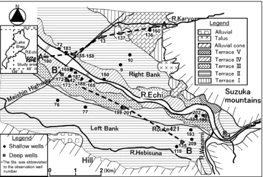 Fig. 1  The study area and the observation sites of the shallow and deep wells and the physiographic map of  Echi-gawa alluvial fan