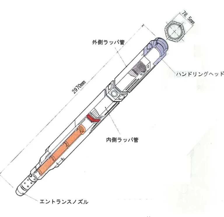 図 18  C 型照射燃料集合体 (1) 