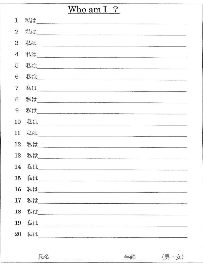 表 1 ． 「 Who am I? 」 の記述シート