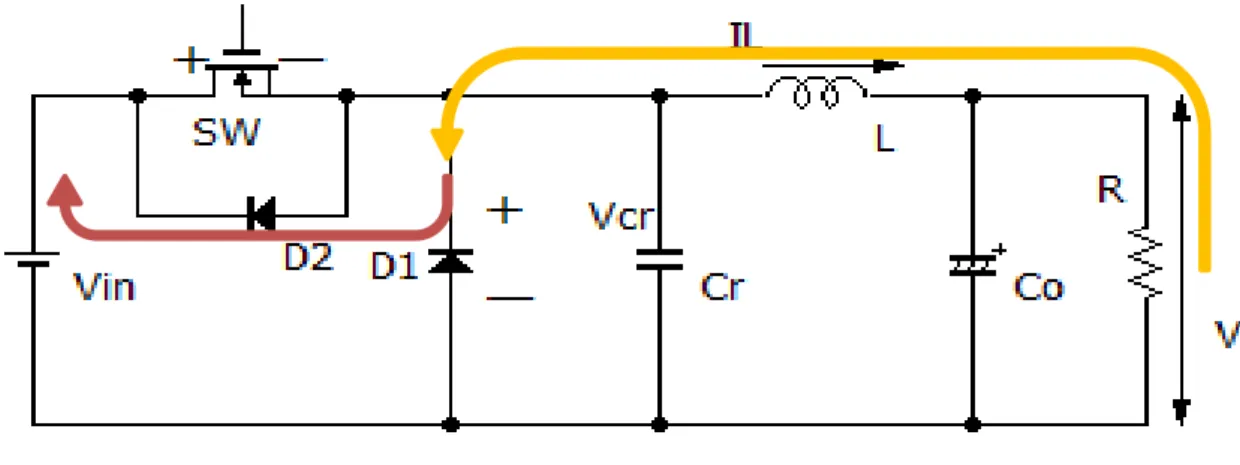 図 3-1-5 step4 の回路動作 