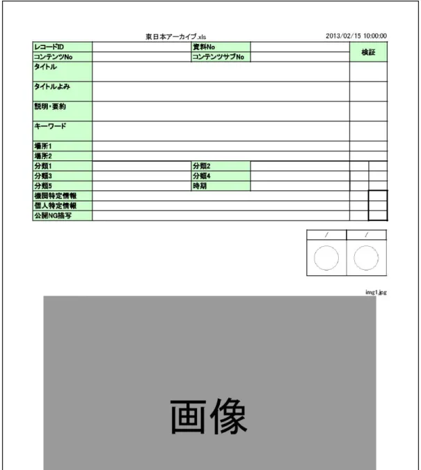 図 5- 9 メタデータ入力画面イメージ 